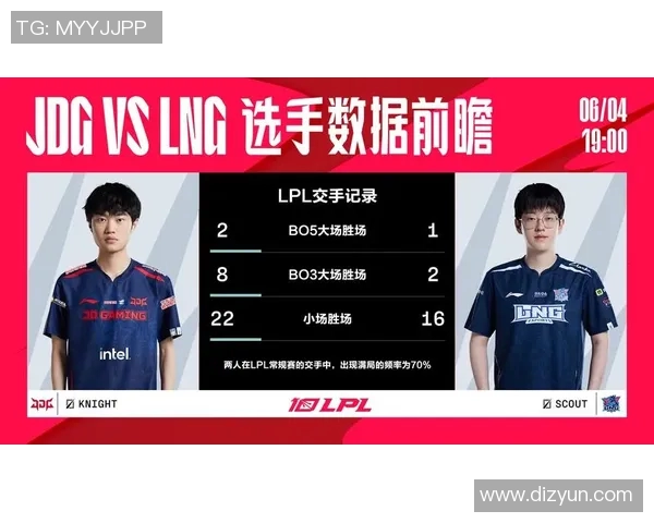 深入分析LNG与JDG赛后复盘战术对决的关键因素与策略调整实时新闻
